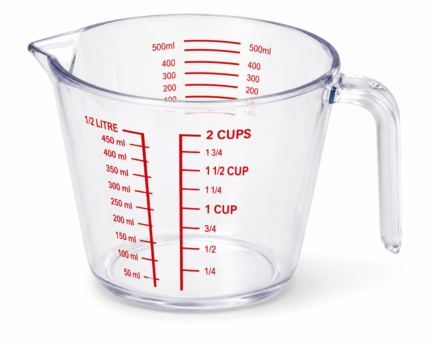Measuring Jug